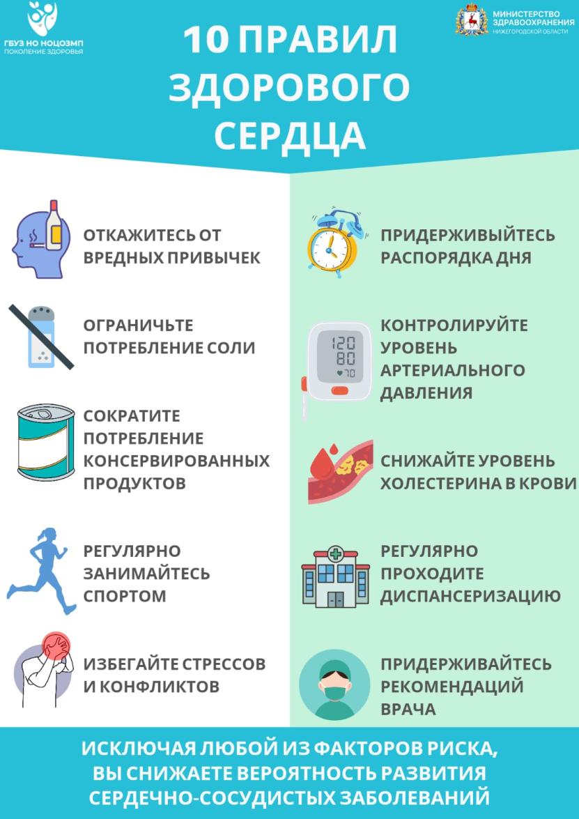 сс